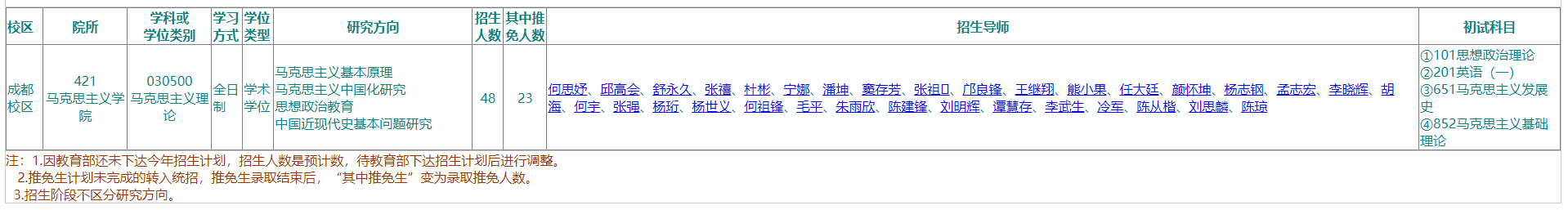 2025四川农业大学研究生招生计划-各专业招生人数是多少