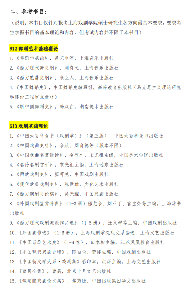 2025上海戏剧半岛在线注册考研参考书目