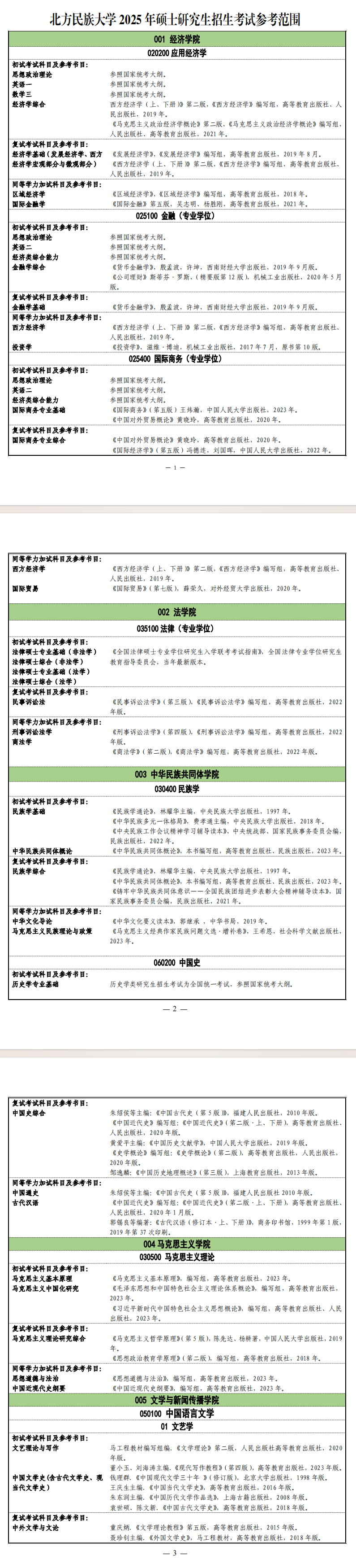 2025北方民族大学考研参考书目