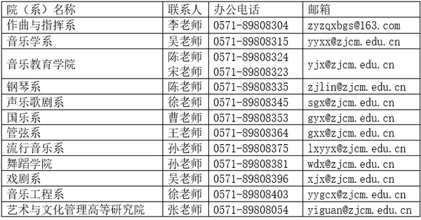 2025浙江音乐半岛在线注册研究生招生简章