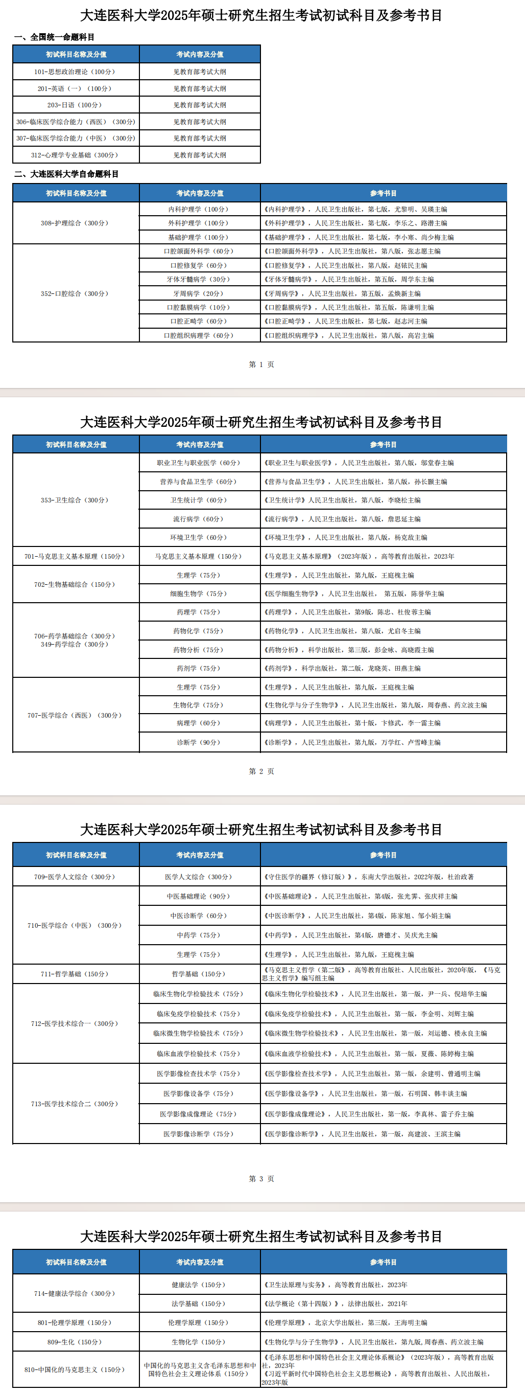 2025大连医科大学考研参考书目