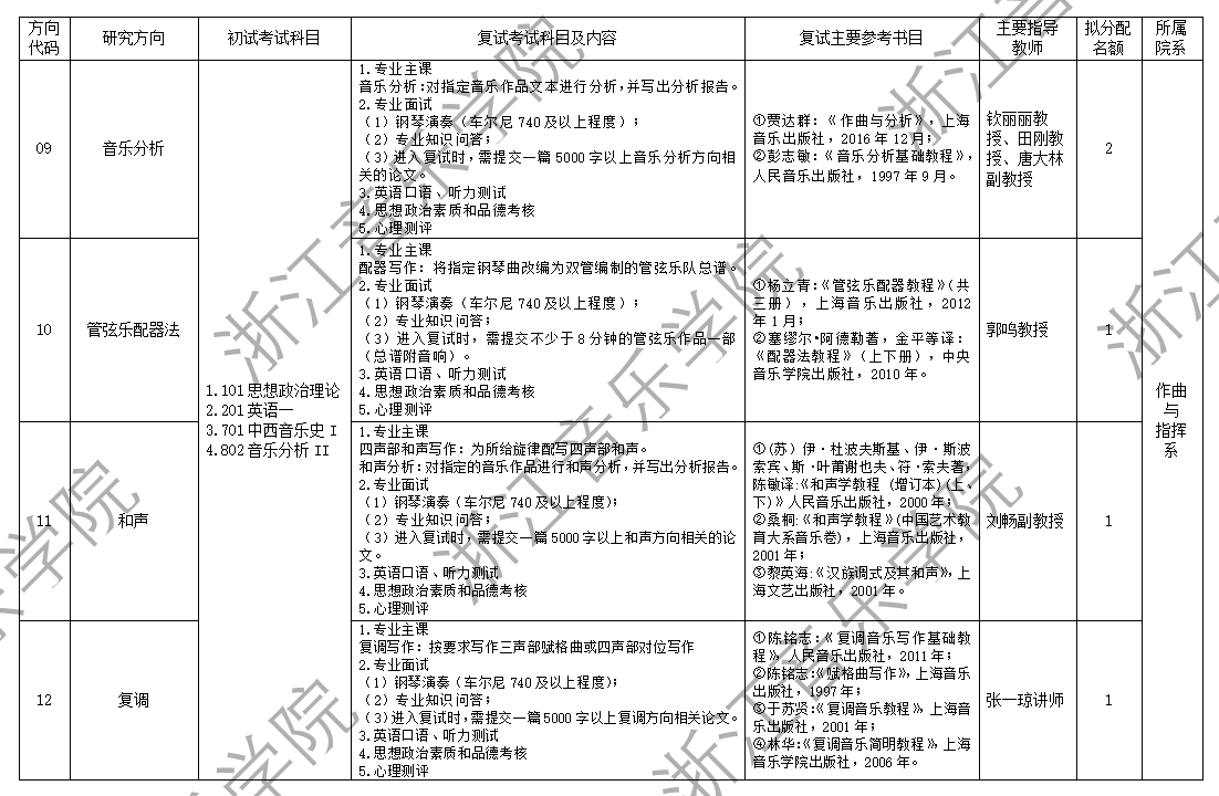 2025年浙江音乐半岛在线注册考研大纲