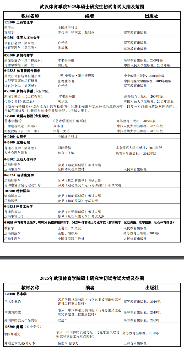 2025武汉体育半岛在线注册考研参考书目