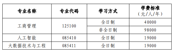 2025北京体育大学研究生招生简章