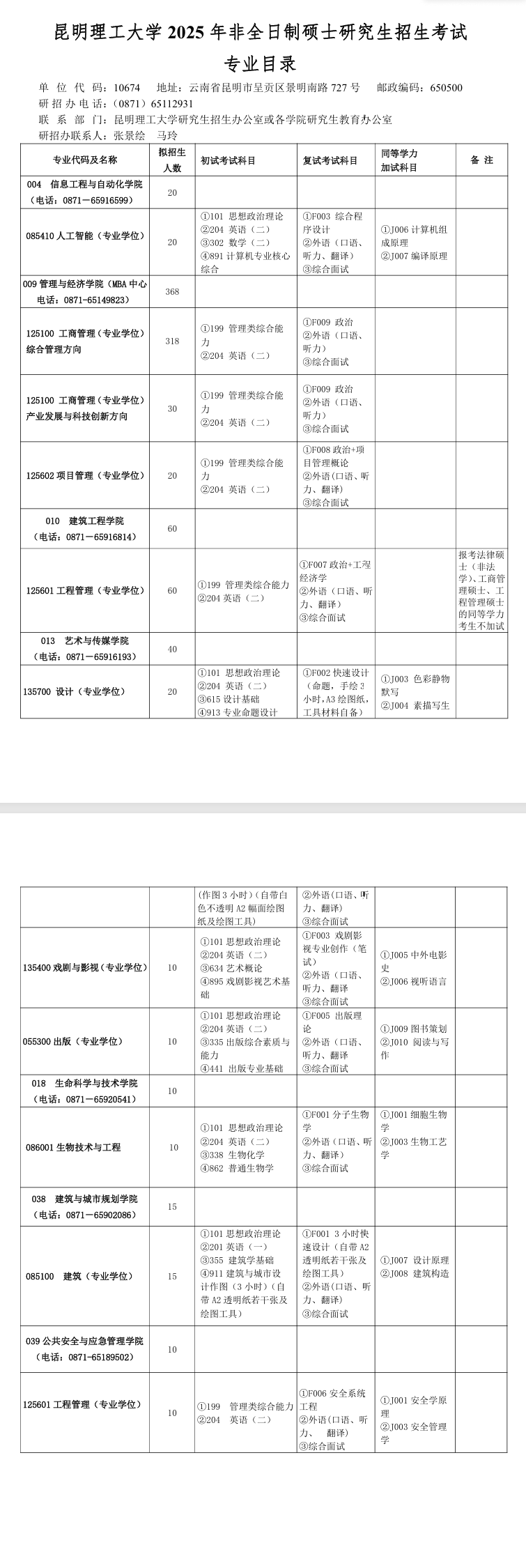 2025昆明理工大学研究生招生计划-各专业招生人数是多少