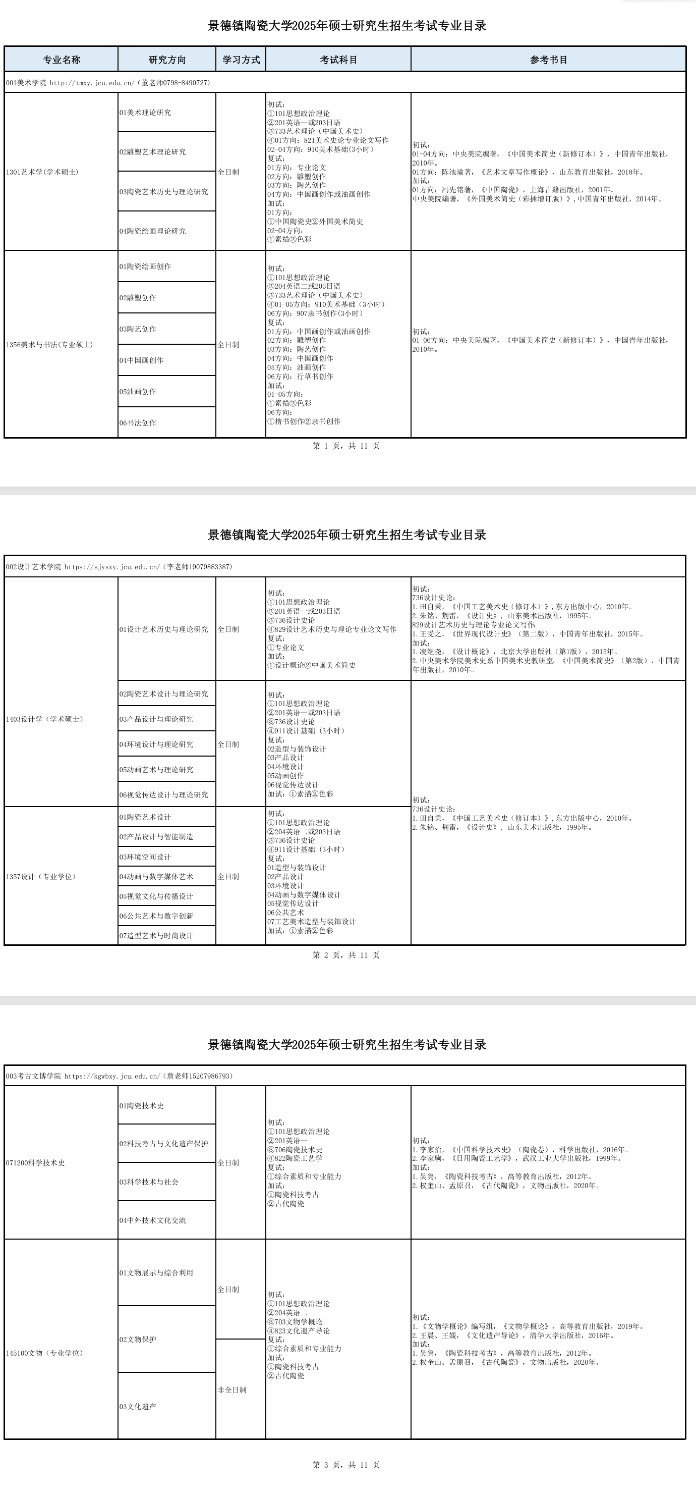 2025景德镇陶瓷大学考研参考书目