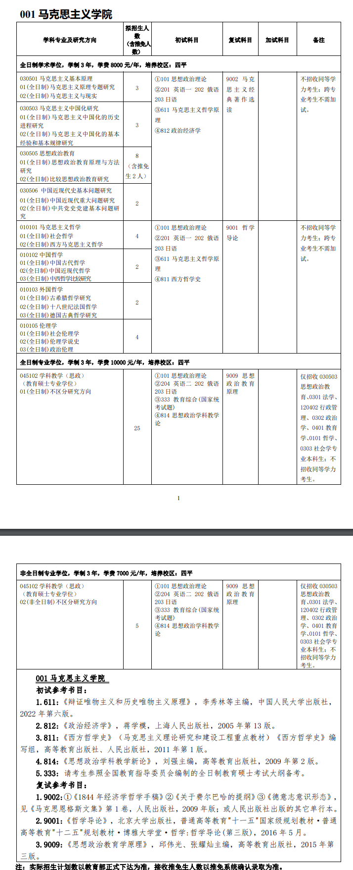 2025吉林师范大学研究生招生计划-各专业招生人数是多少