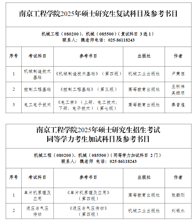 2025南京工程半岛在线注册考研参考书目