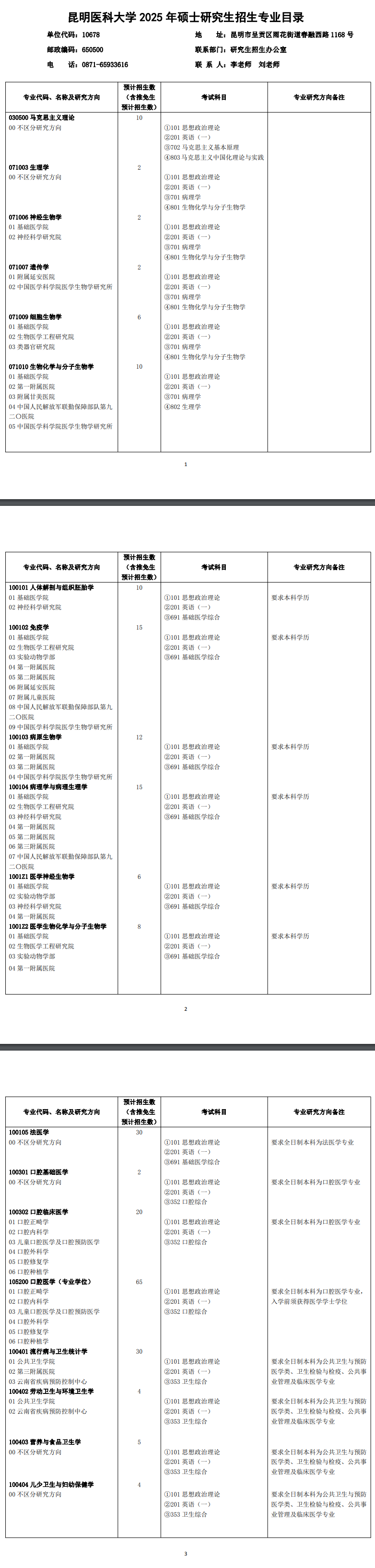 2025昆明医科大学研究生招生计划-各专业招生人数是多少