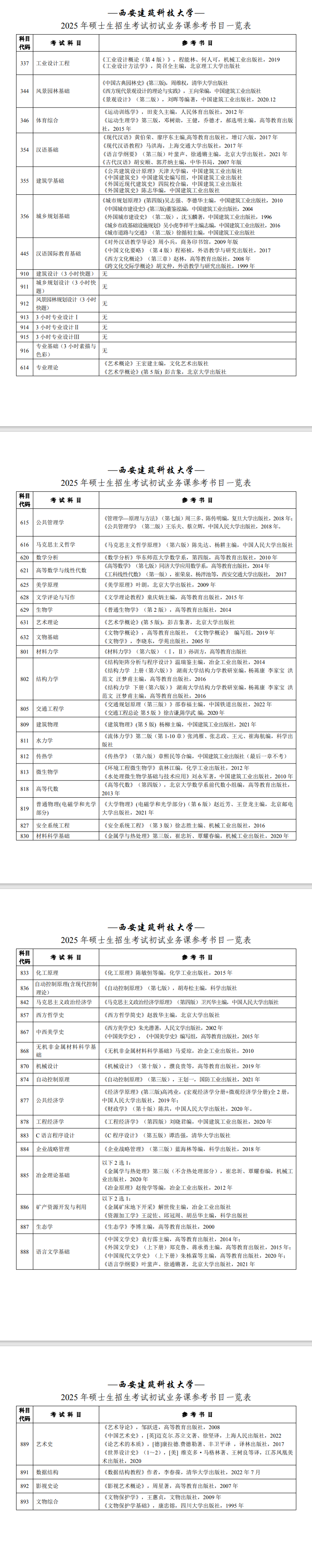 2025西安建筑科技大学考研参考书目