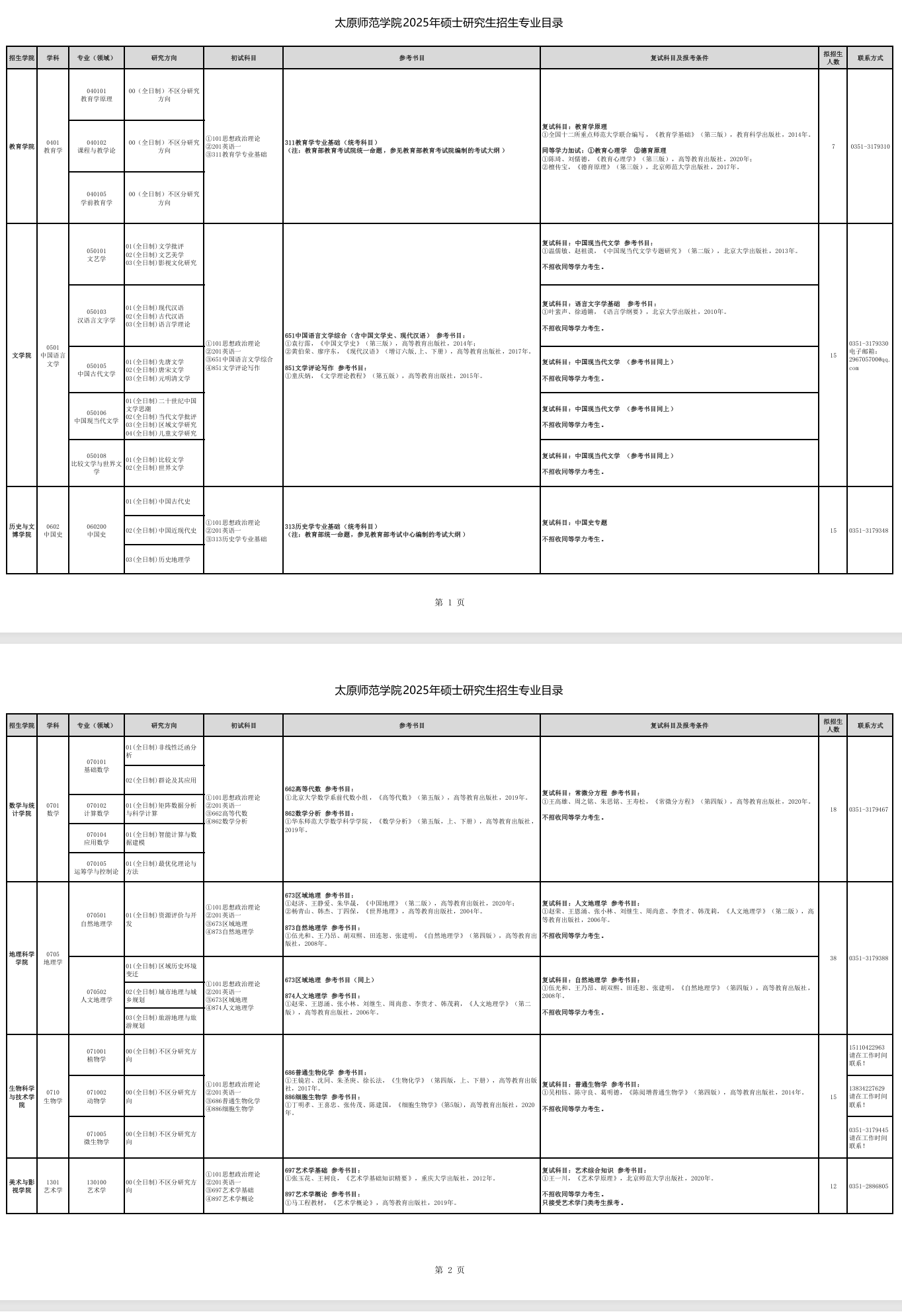 2025太原師范學院研究生招生計劃-各專業(yè)招生人數(shù)是多少