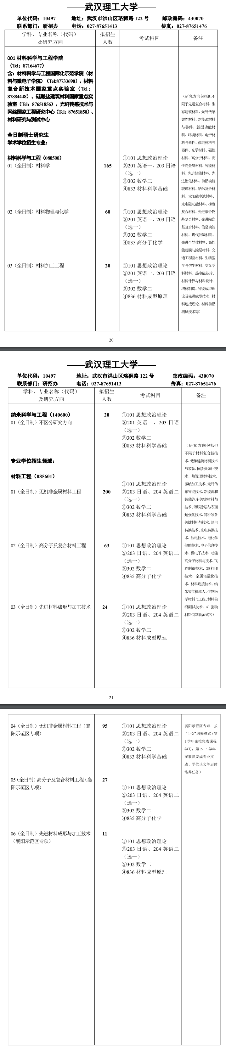 2025武汉理工大学研究生招生计划-各专业招生人数是多少