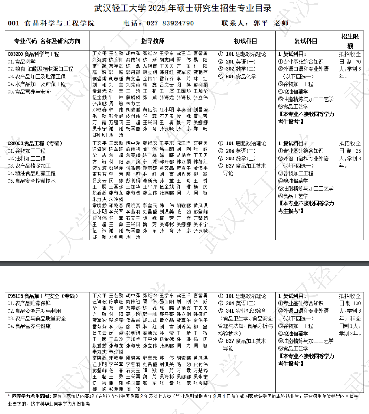 2025武汉轻工大学研究生招生计划-各专业招生人数是多少