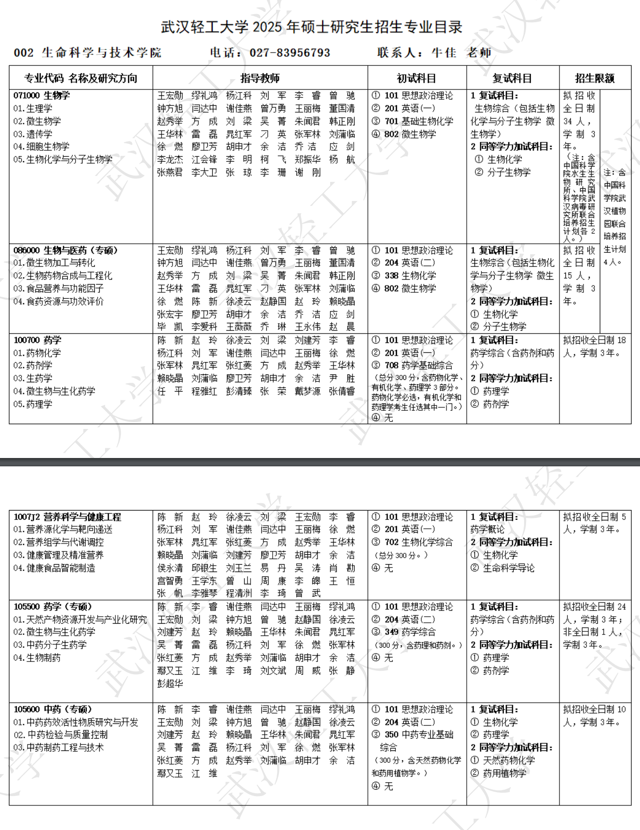 2025武汉轻工大学研究生招生计划-各专业招生人数是多少