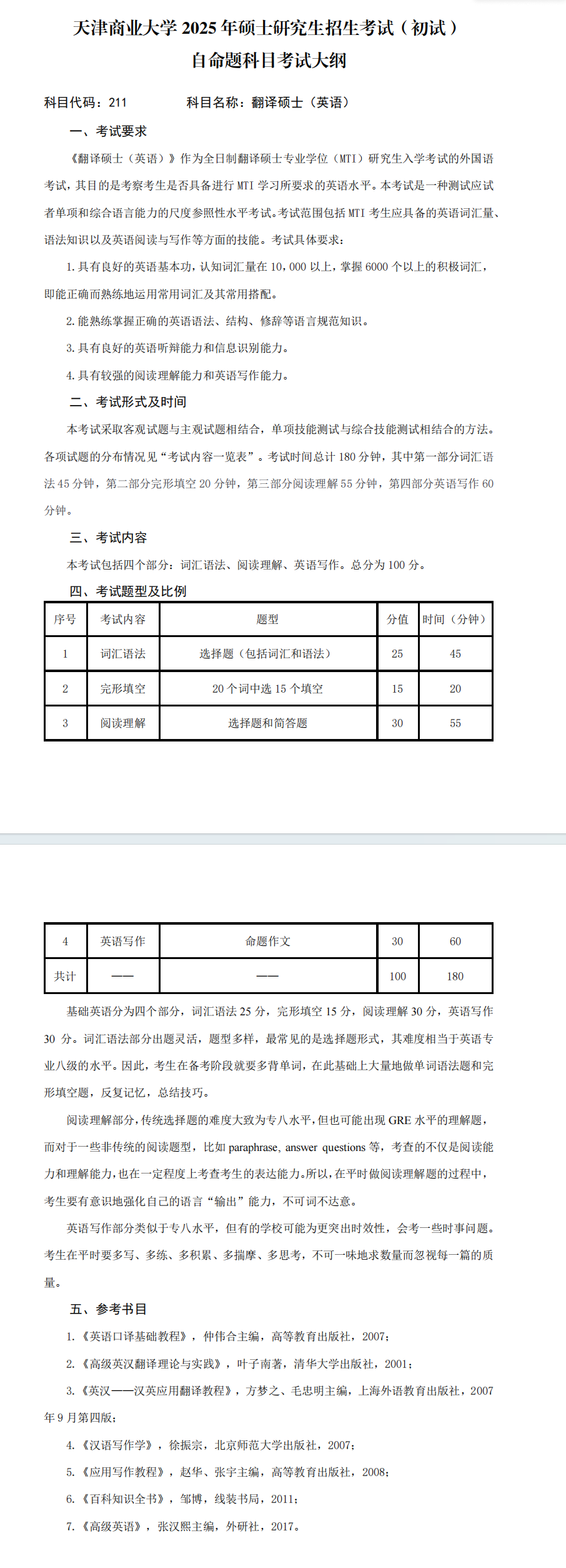 2025天津商业大学考研大纲