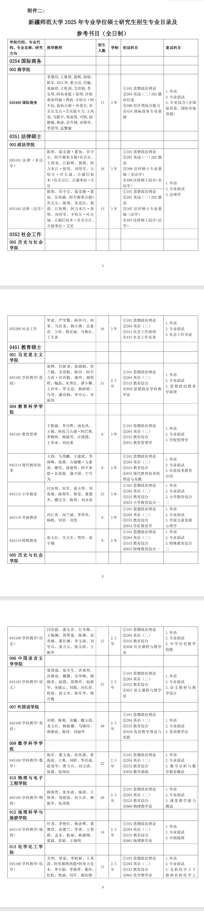 2025新疆师范大学研究生招生专业目录及考试科目