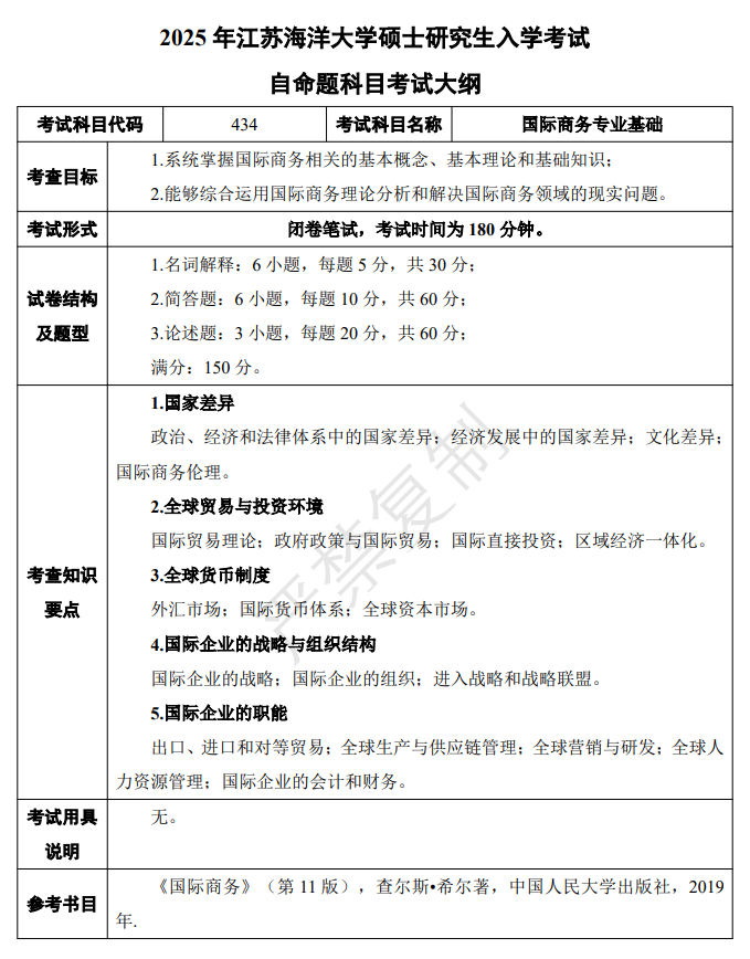 2025年江苏海洋大学考研大纲