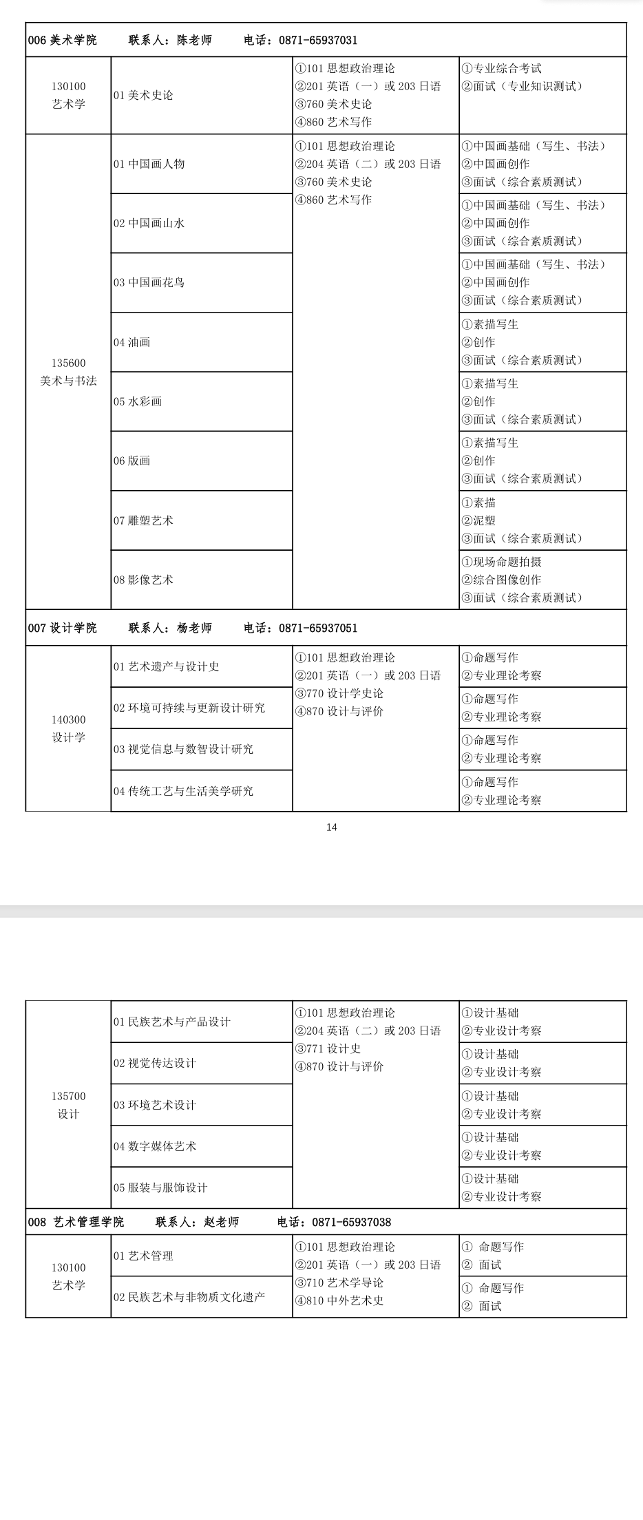 2025云南艺术半岛在线注册研究生招生专业目录及考试科目