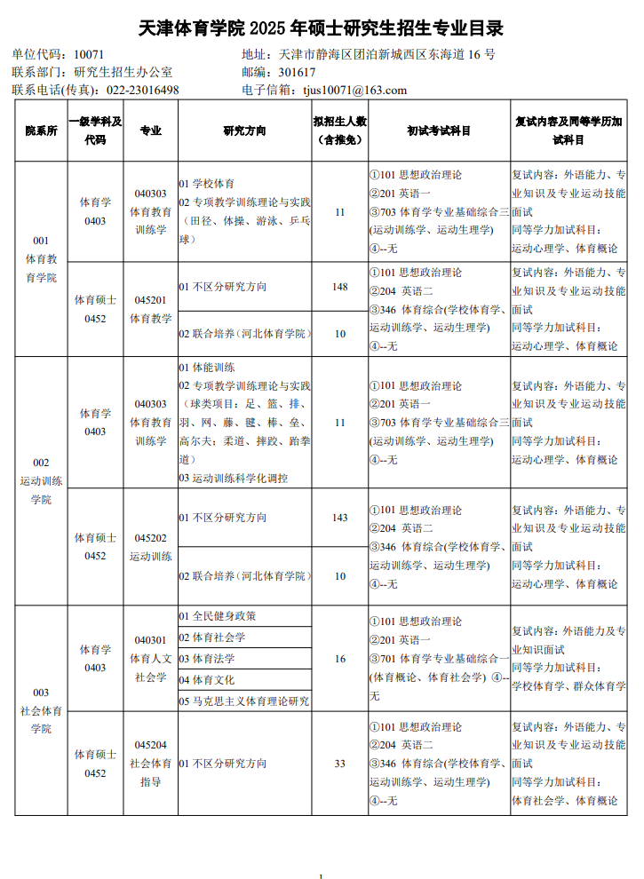 2025天津体育半岛在线注册研究生招生专业目录及考试科目