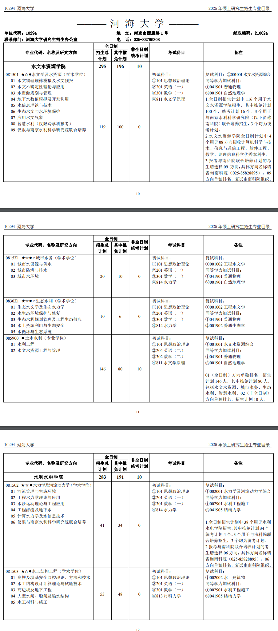 2025河海大学研究生招生计划-各专业招生人数是多少