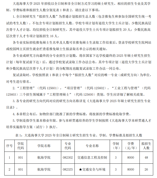 2025大连海事大学研究生学费多少钱一年-各专业收费标准