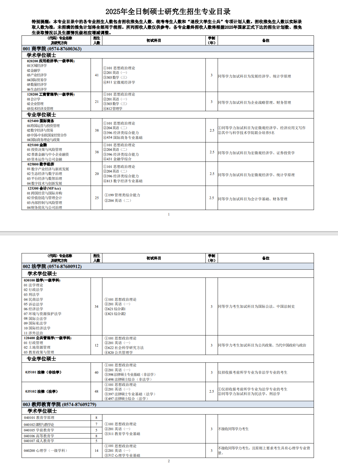 2025宁波大学研究生招生计划-各专业招生人数是多少