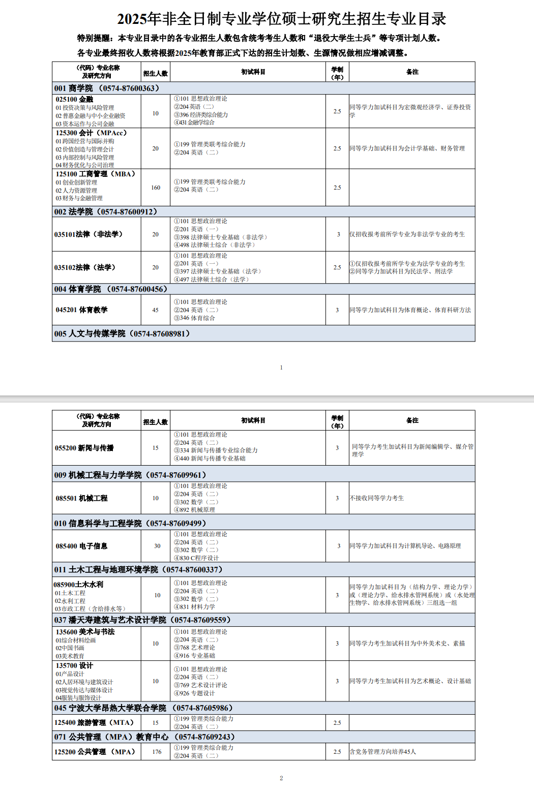 2025宁波大学研究生招生专业目录及考试科目