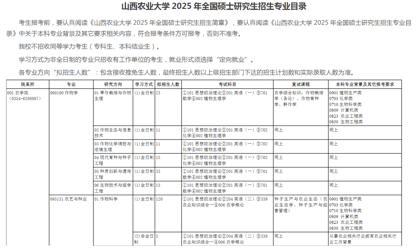 2025山西农业大学研究生招生计划-各专业招生人数是多少