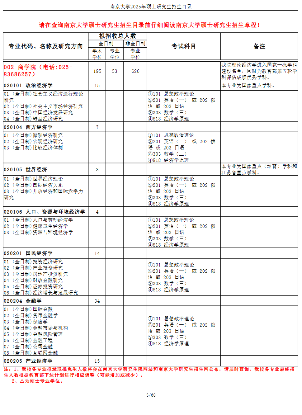 2025南京大学研究生招生专业目录及考试科目