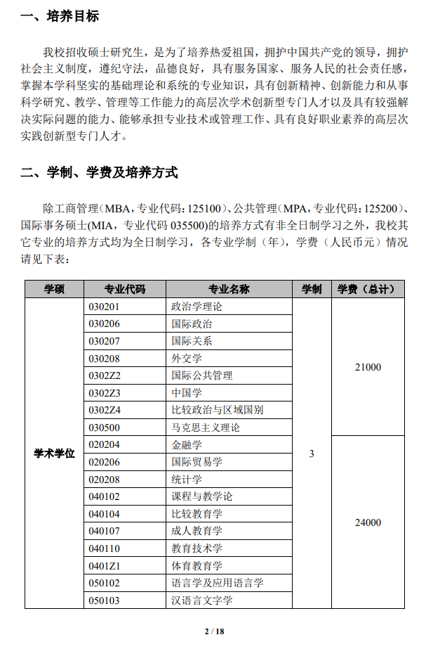 2025上海外国语大学研究生招生简章