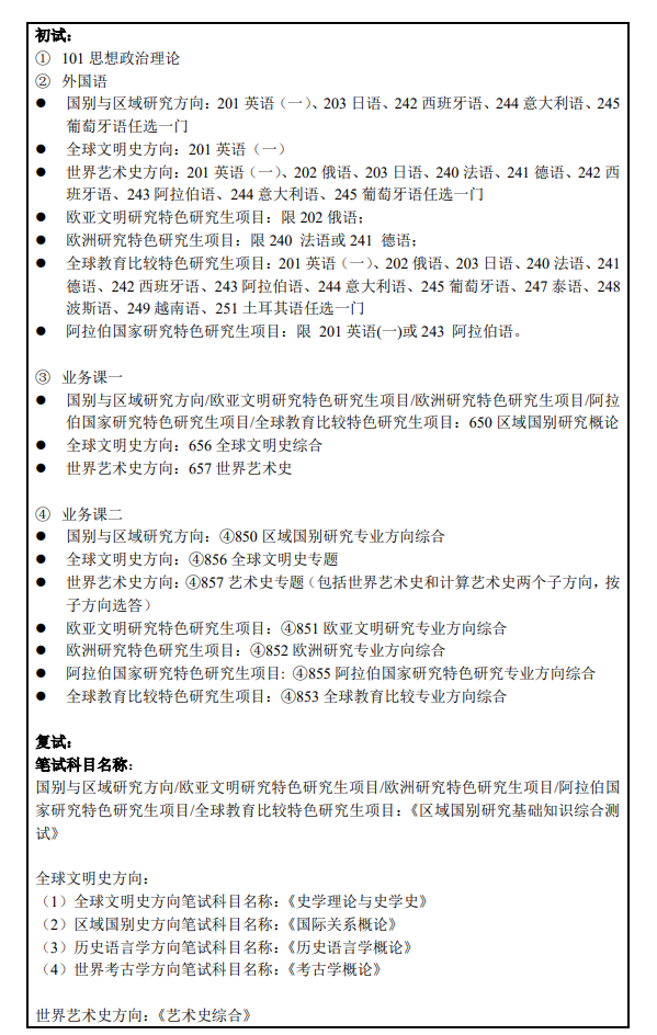 2025上海外国语大学研究生招生计划-各专业招生人数是多少