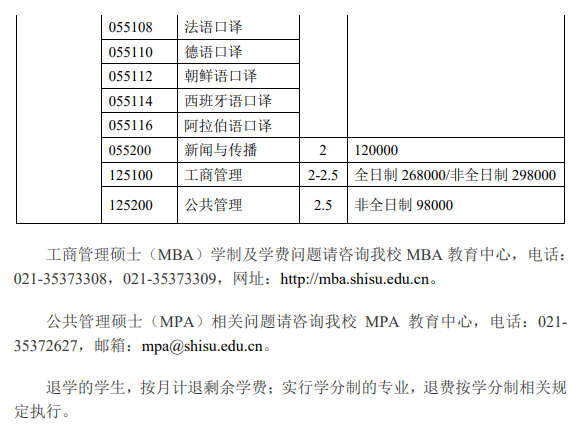 2025上海外国语大学研究生学费多少钱一年-各专业收费标准