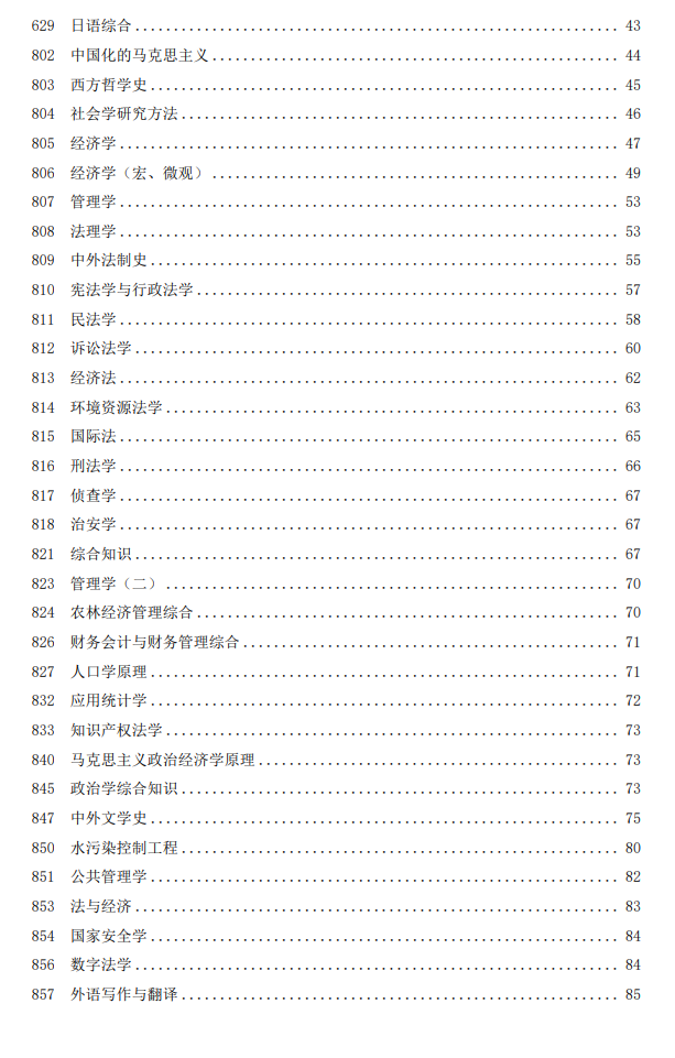 2025年中南财经政法大学考研大纲