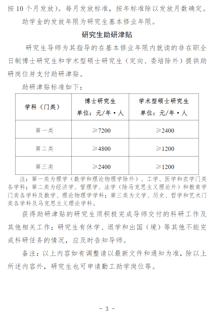 2025南开大学研究生奖学金和助学金有哪些，多少钱？