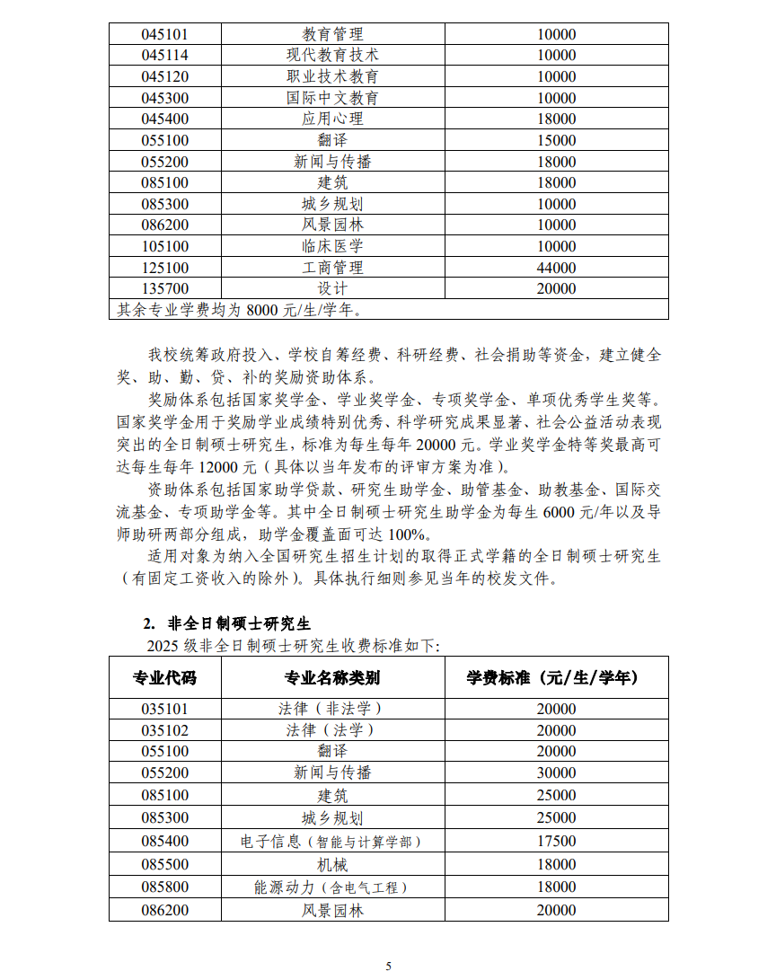 2025天津大学研究生学费多少钱一年-各专业收费标准