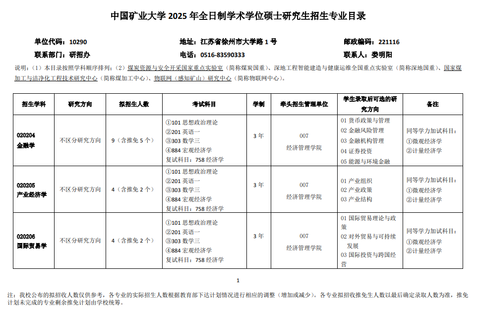 2025中国矿业大学研究生招生计划-各专业招生人数是多少