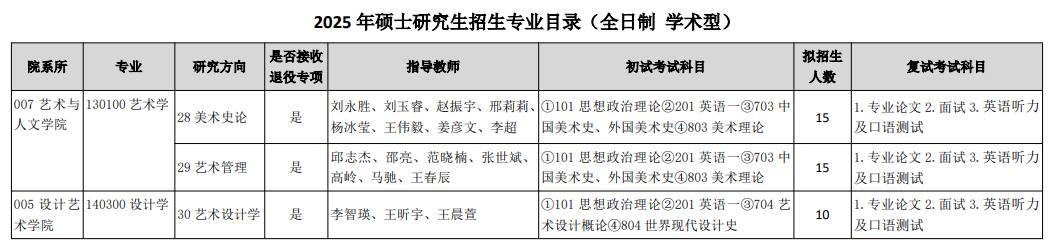 2025天津美术半岛在线注册研究生招生专业目录及考试科目