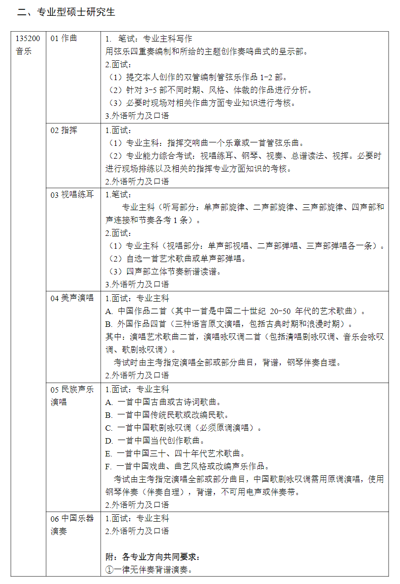 2025天津音乐半岛在线注册考研大纲