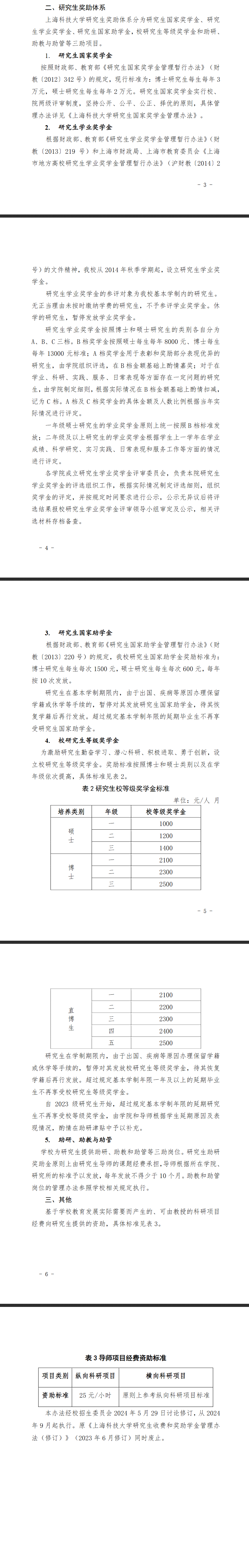 2025上海科技大学研究生奖学金和助学金有哪些，多少钱？