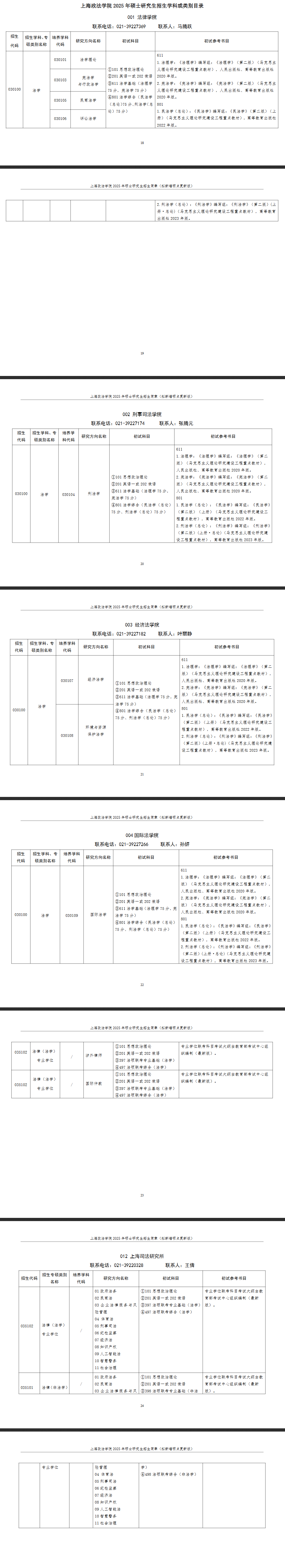 2025上海政法半岛在线注册考研参考书目