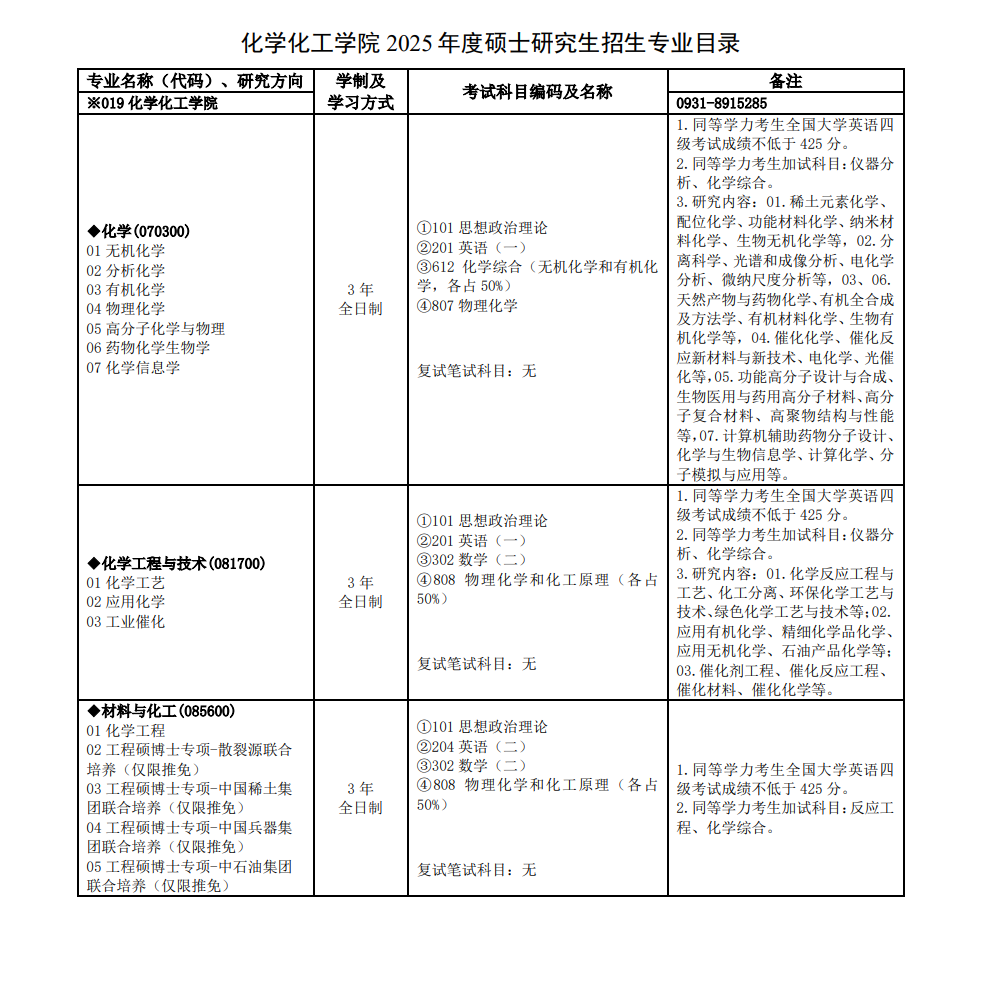 2025兰州大学研究生招生专业目录及考试科目