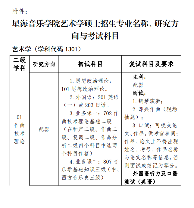 2025星海音乐半岛在线注册研究生招生专业目录及考试科目