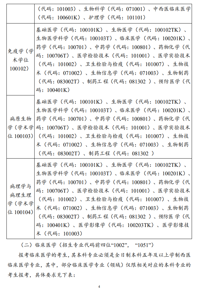 2025右江民族医学院研究生招生简章