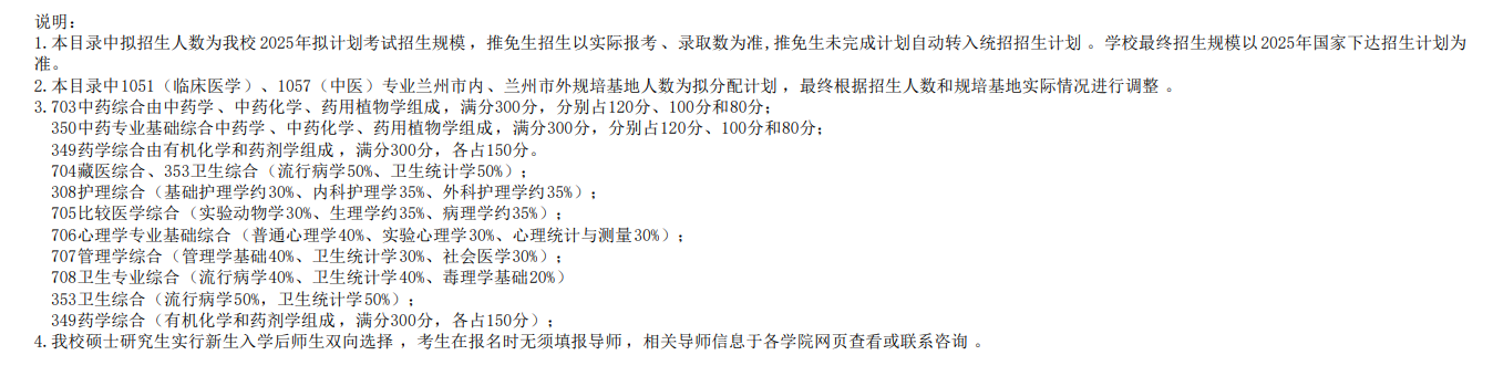 2025甘肃中医药大学研究生招生计划-各专业招生人数是多少