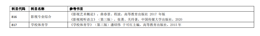 2025安阳师范半岛在线注册考研参考书目