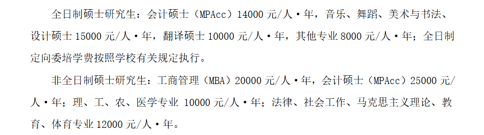 2025长江大学研究生学费多少钱一年-各专业收费标准