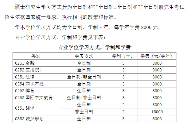 2025河南科技大学研究生学费多少钱一年-各专业收费标准