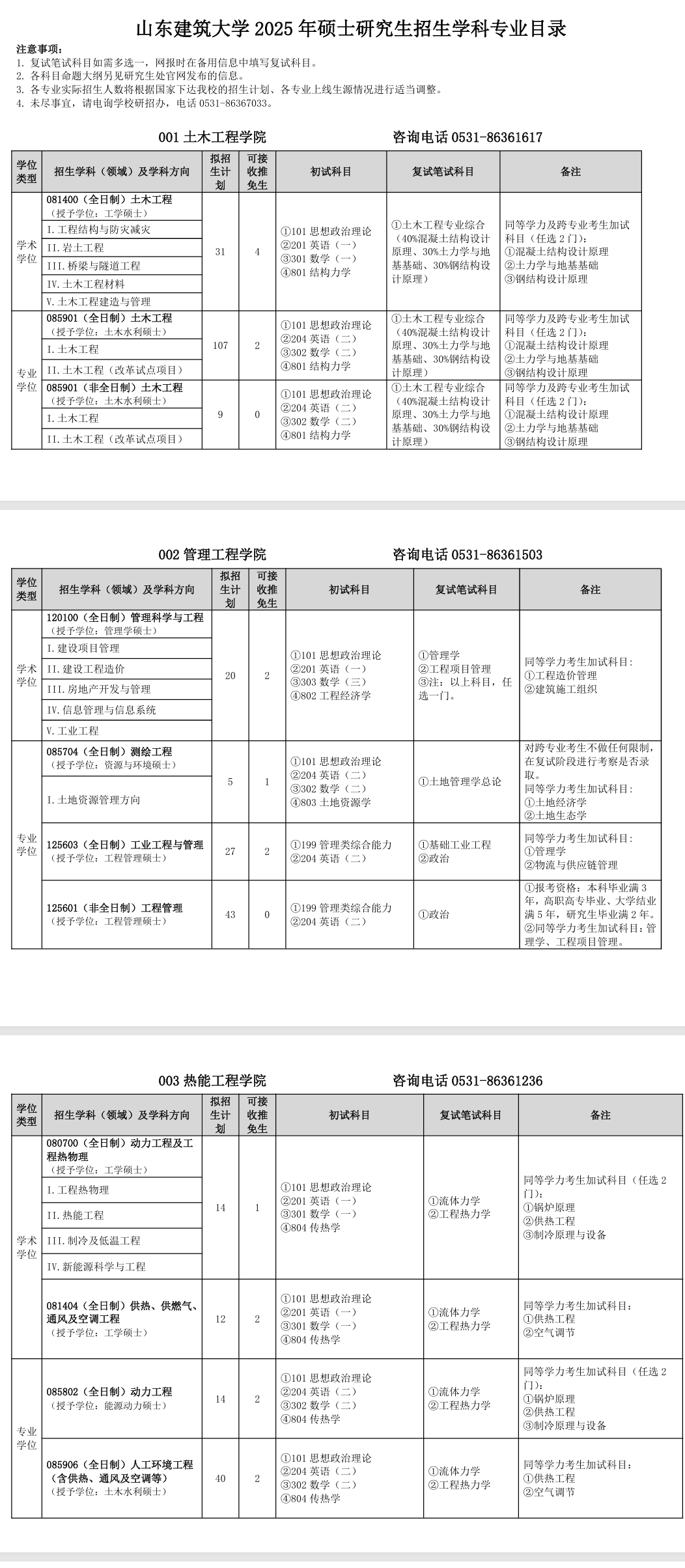 2025山东建筑大学研究生招生专业目录及考试科目