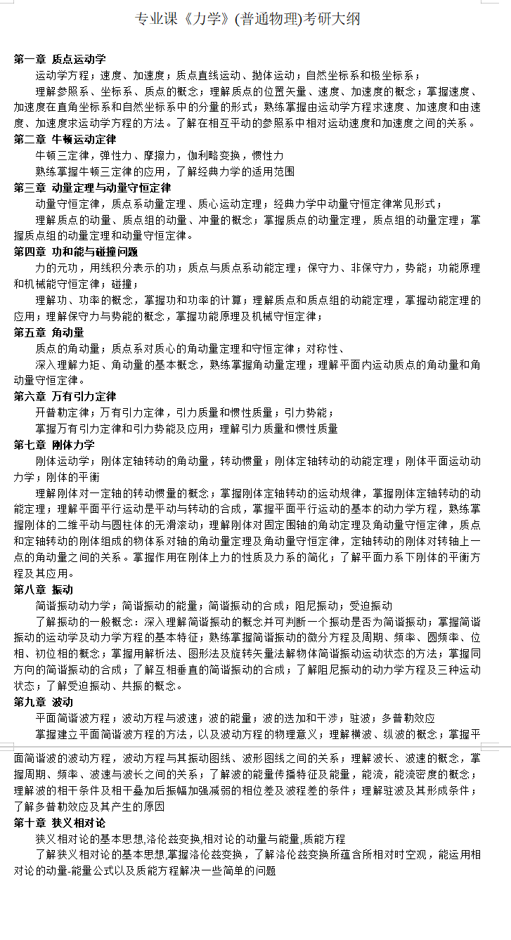 2025上海理工大学考研大纲