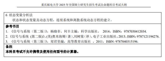 2025重庆邮电大学考研大纲